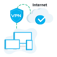 Qu'est-ce qu'un VPN
